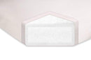 Babyletto Pure Core Non-Toxic Crib Mattress With Dry Waterproof Cover