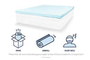 ViscoSoft 3 Inch 3.5 lbs. Density Gel Memory Foam Mattress Topper (King) – Includes Ultra Soft Removable Cover with Adjustable Straps