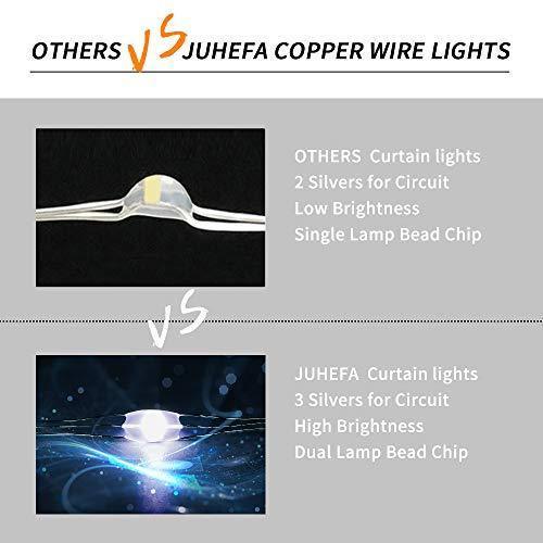 Juhefa Curtain Lights, USB Powered Fairy Lights String,IP64 Waterproof & 8 Modes Twinkle Lights for Parties, Bedroom Wedding,Valentines' Day Wall Decorations (300 LEDs,9.8x9.8Ft, Warm White)