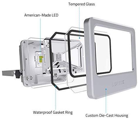 Nova S 50W RGB LED Flood LOFTEK Light, Outdoor IP66 Waterproof Explosion-Proof Glass Color Changing Light with Remote Control, Wall Washer Light, 3.9 Feet Wire, No Plug Need Hard Wiring, Black