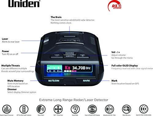 Uniden R3DSP R3 Dsp Extremely Long-Range Radar Detector/Laser Detector with GPS