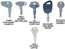 Construction Equipment Master Keys Set-Ignition Key Ring for Heavy Machines, 36 Key Set