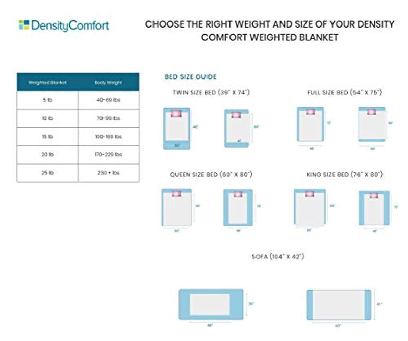 DensityComfort Premium Adult Weighted Blanket | 15 lbs Queen Size 60x80 | 100% Certified Oeko-TEX Cotton | Heavy Sensory Blanket