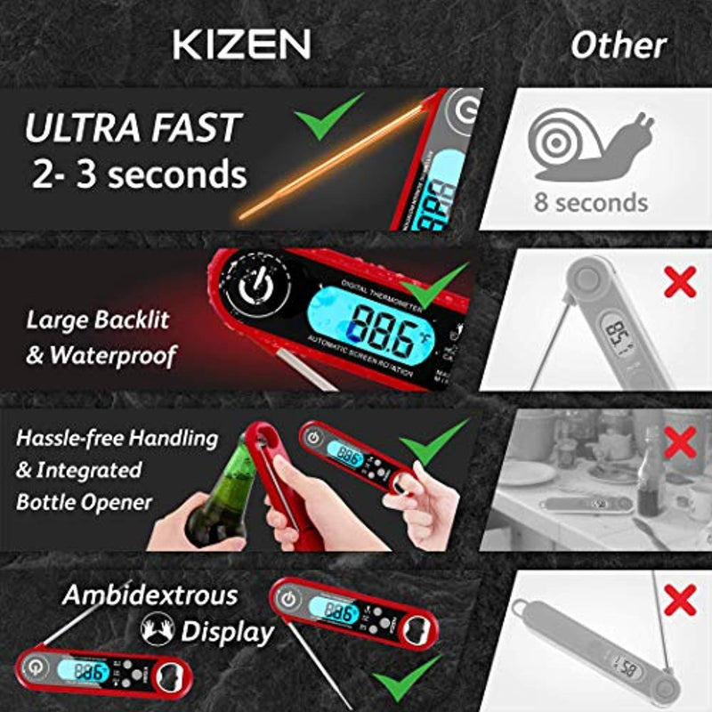 Kizen Instant Read Meat Thermometer- Waterproof Ambidextrous Thermometer with Backlight & Calibration. Digital Food Thermometer for Kitchen, Outdoor Cooking, BBQ, and Grill!