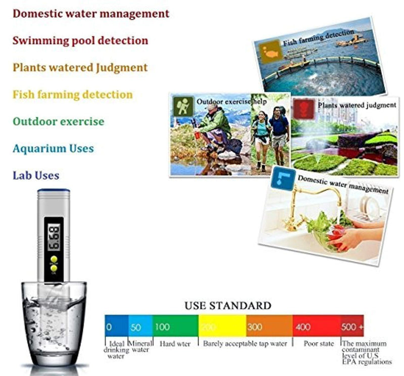 Digital PH Meter, 0.01 Resolution Pocket Size Water Quality Tester with ATC 0-14 pH Measurement Range for Household Drinking Water, Aquarium, Swimming Pools, Hydroponics