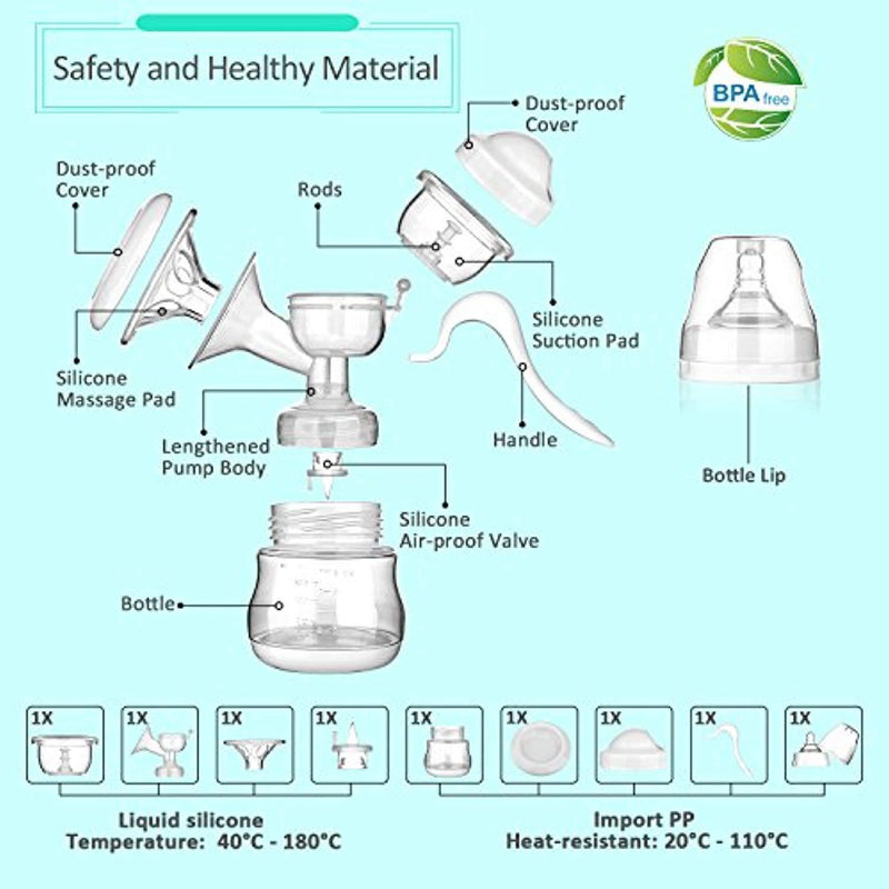 Manual Breast Pump - Joven Portable Silicone Breastfeeding Pumps with Lid, BPA Free & 100% Food Grade Silicone, Small & Discreet Breast Milk Pump for Mother