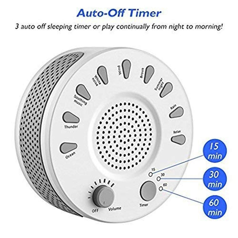 White Noise Machine,Sound Therapy Machine with Featured 9 Scientific Soothing Natural Sounds for Baby and Sleep,Office,Relaxation,3 Timer Options and Green NightLight (4.92.16)