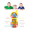 SUGOO Toys Phone for 6 Months Old Boys Baby Girl, Toy Phone for 1 Year Old Baby Boy Girl Kid Children Gift for Baby Girl Baby Toys 3-12 Months Birthday Gift for Baby Phone Toy 24 Months Babies
