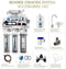 Ukoke RO75GP 6 Stages Reverse Osmosis Water Filtration System, Under Sink pH+ Alkaline Remineralizing RO filter & Softener, NSF/ANSI 58 & IAPMO Platinum Seal Certified, 75 GPD, White with Pump