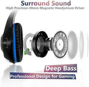 Beexcellent Gaming Headset for PS4 Xbox One PC Mac Controller Gaming Headphone with Crystal Stereo Bass Surround Sound, LED Light & Noise-Isolation Microphone
