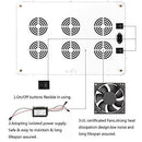 Monena LED Grow Light 3000W, Full Spectrum Dimmable Growing Lamp for Greenhouse Hydroponic Indoor Plants Vegs Seeds Flowers with Dual Dimmer On Off Switch