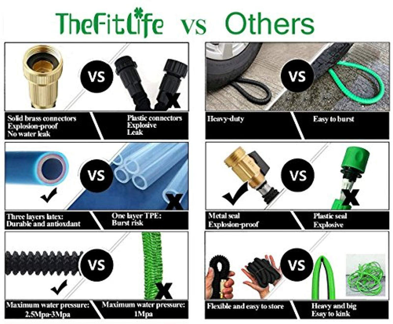 TheFitLife Flexible & Expandable Garden Hose - 25/50/75/100 Ft With Strongest Triple Core Latex & Solid Brass Fittings Free Spray Nozzle 3/4 USA Standard Kink Free Easy Storage Water Hose (100Foot)