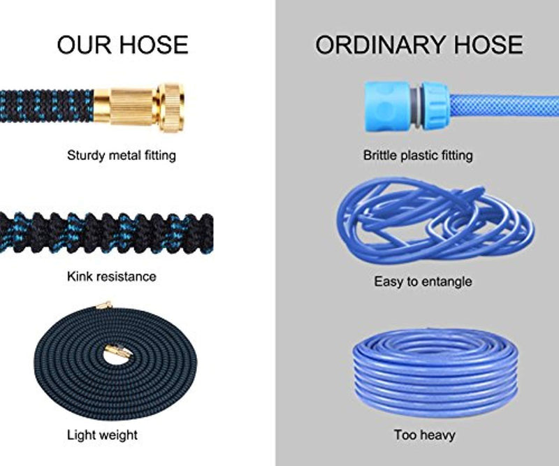 2018 Expandable Garden Hose 50ft - Best Water Hose with 3/4 Brass Connectors, 100% No Rust, Kinks or Leaks, Extra Strong Fabric - Outdoor Hose with 9-Way Spray Nozzle - Flexible Expanding Hose 50ft