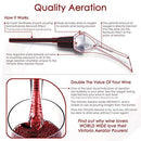 TenTen Labs  Wine Aerator Pourer - Premium Aerating Pourer and Decanter Spout (Black)