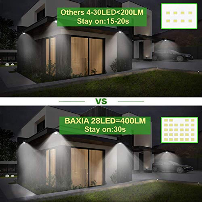 BAXIA TECHNOLOGY Solar Lights Outdoor,Wireless 28 LED Solar Motion Sensor Lights,Waterproof Security Lights for Outdoor Wall,Back Yard,Fence,Garage,Garden,Driveway(400LM,4 Packs)