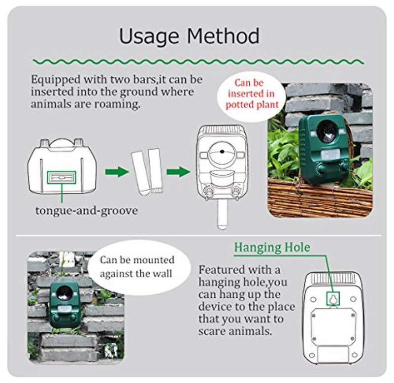 Ultrasonic Animal Cat Repellent, Solar Powered & Battery Operated Waterproof Cat Repeller, Dog Repellent, Raccoon Repellent, Squirrel Repellent - Motion Activated [UPGRADED VERSION]