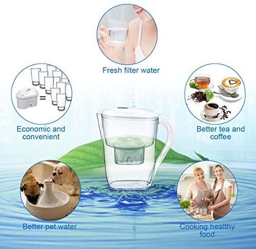 Homeleader Water Filter Pitcher, 3.5L Purifier with Electronic Filter Indicator, 1 Standard Filters, BPA Free, Technology for Superior Filtration & Taste