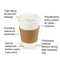 100 Pack 12 oz Disposable Hot Paper Coffee Cups with Lids, Sleeves and Straws to Go - White Drink Hot Cup from Eupako