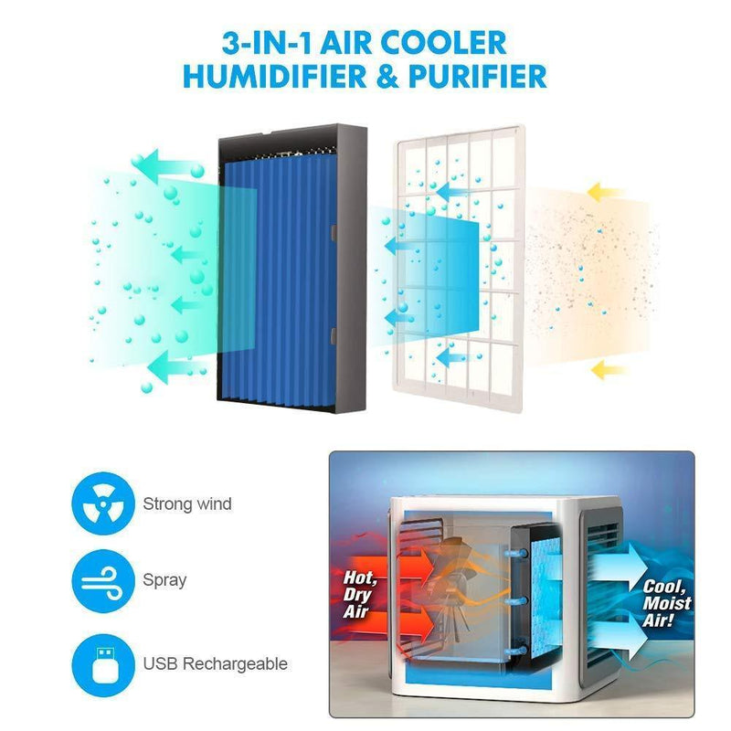 MKYUHP Artic Air Personal Air Cooler, Portable Air Conditioner, USB Mini Evaporative Air Cooler, Humidifier, Purifier with 3 Speeds and Extra Quiet Sleep Mode for Office Room Outdoors