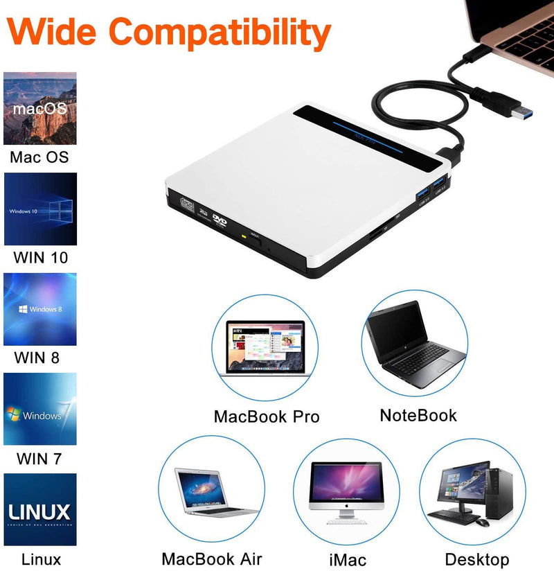 External CD Drive DVD Drive NOLYTH 5 in 1 USB CD DVD Drive CD Player Burner Writer for Laptop/MacBook/Windows/PC with SD TF Card Reader/2 USB3.0 Hubs