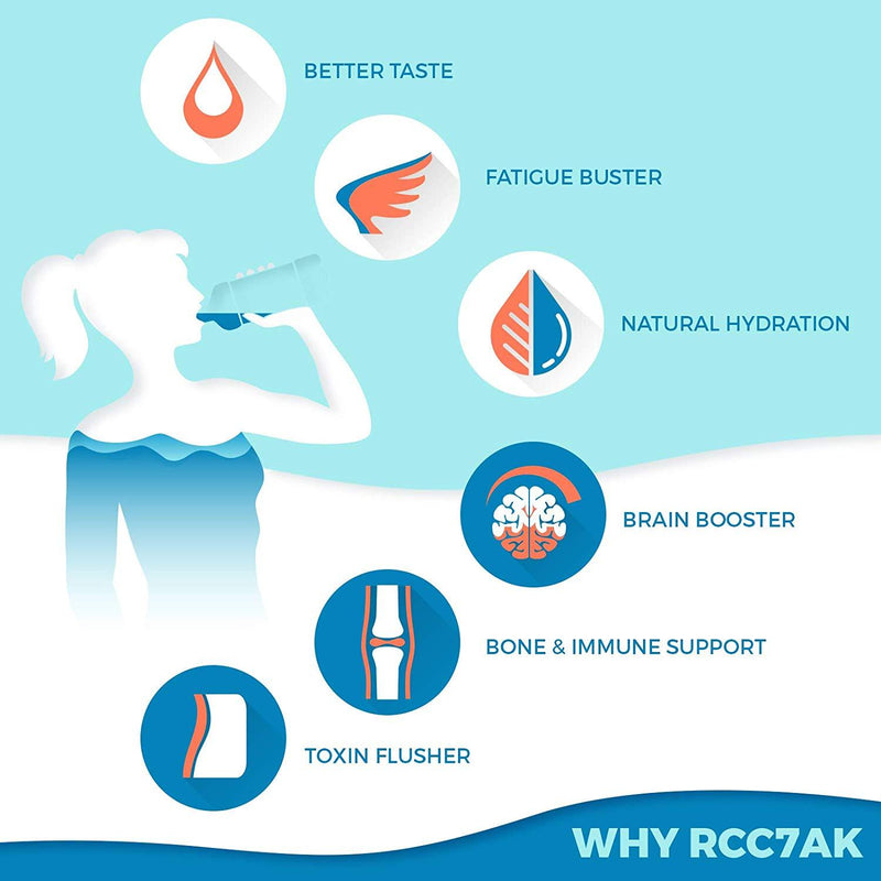iSpring RCC7AK 6-Stage Superb Taste High Capacity Under Sink Reverse Osmosis Drinking Water Filter System with Alkaline Remineralization - Natural pH