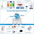 iSpring RCC7AK 6-Stage Superb Taste High Capacity Under Sink Reverse Osmosis Drinking Water Filter System with Alkaline Remineralization - Natural pH