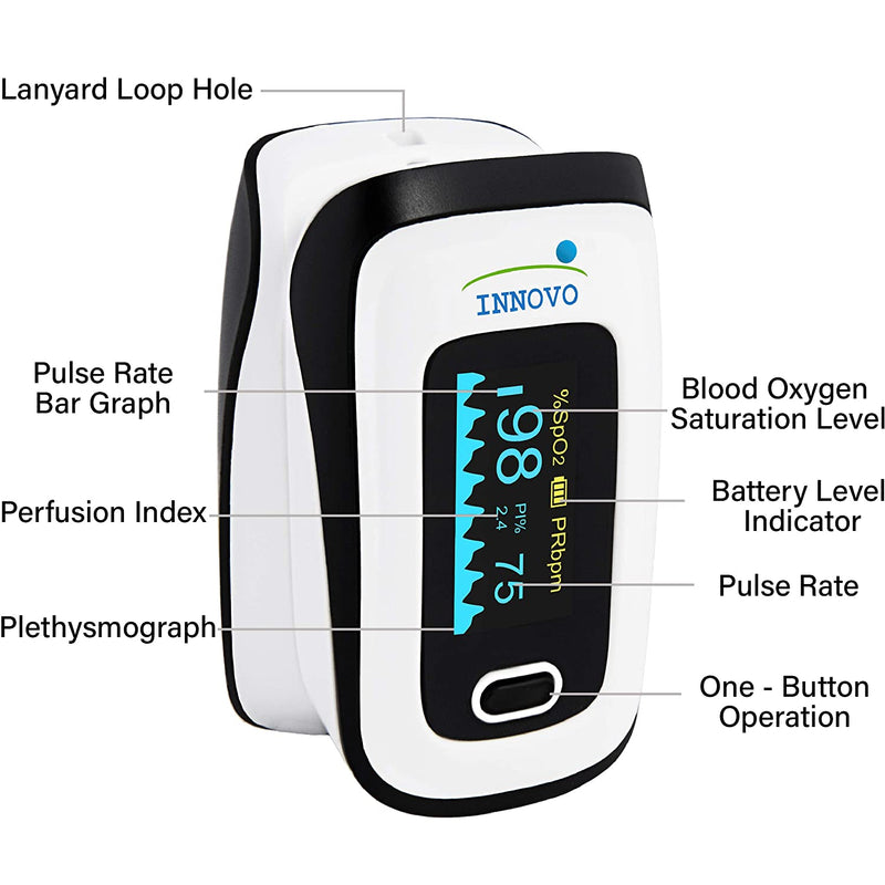 Innovo Deluxe Fingertip Pulse Oximeter with Plethysmograph and Perfusion Index
