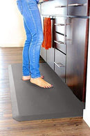 Anti Fatigue Comfort Floor Mat -Commercial Grade Quality Perfect for Standup Desks, Kitchens, and Garages - Relieves Foot, Knee, and Back Pain (20x39x3/4-Inch, Black) by Veracity & Verve